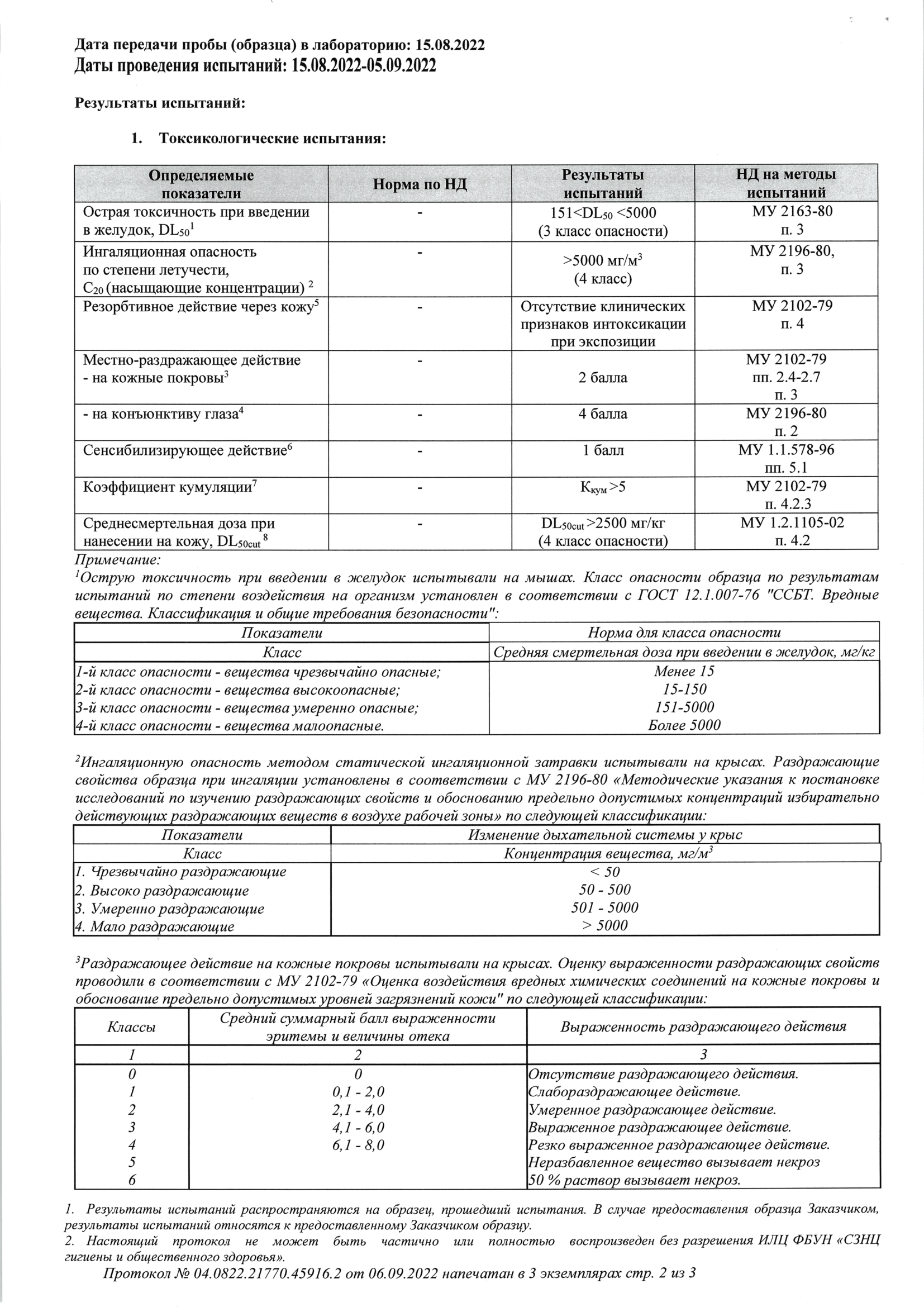 Хинозол, поставка хим. препарата