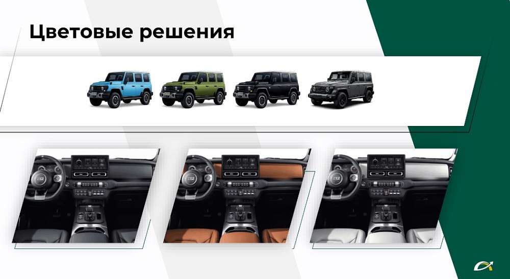 Внедорожник BAW 212 T01 Changfeng Внедорожник BAW 212 T01 Changfeng