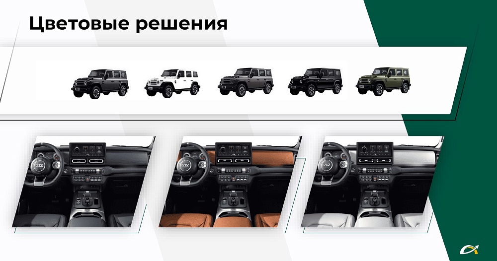 Внедорожник BAW 212 T01 Adventurer RUS (дизель) Внедорожник BAW 212 T01 Adventurer RUS (дизель)